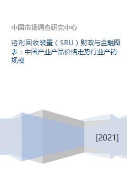 溶剂回收装置 SRU 财政与金融图表 中国产业产品价格走势行业产销规模